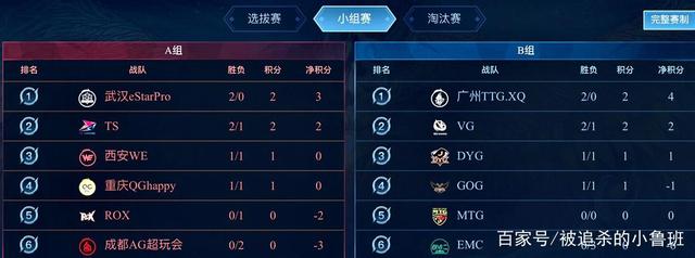 者的稳步重 者的稳步重