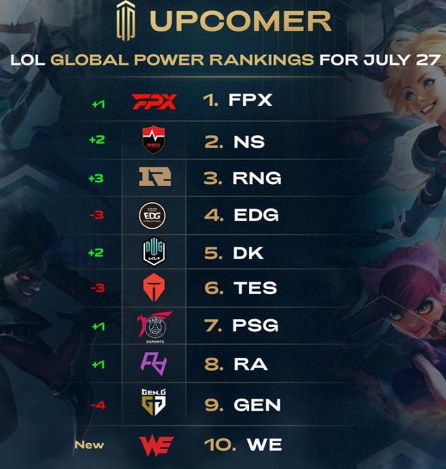 术和防守能 术和防守能