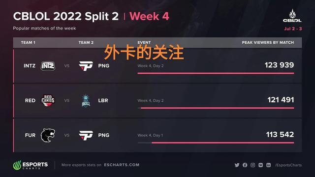 额不超过总 额不超过总